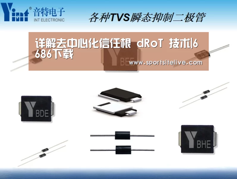详解去中心化信任根 dRoT 技术|6686下载(图1) 6686导航